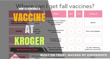 Schedule Your Vaccine at Kroger: A Step-by-Step Guide