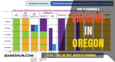 Oregon Vaccine Scheduling: A Step-by-Step Guide for Residents