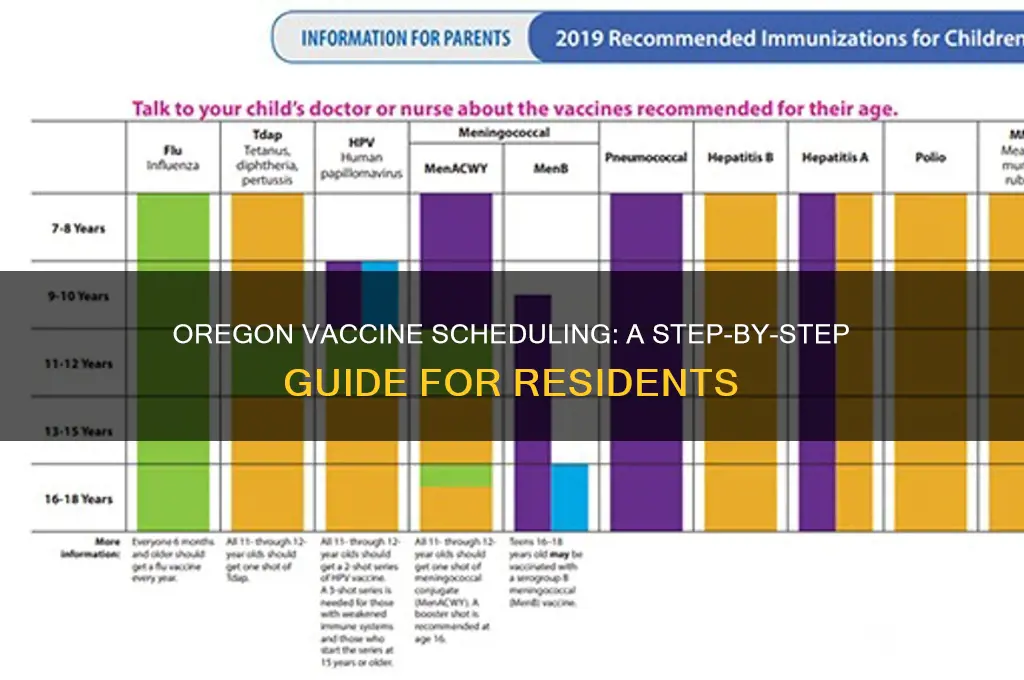 how to schedule a vaccine in oregon