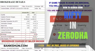 How to Easily Search Bank Nifty in Zerodha: A Step-by-Step Guide