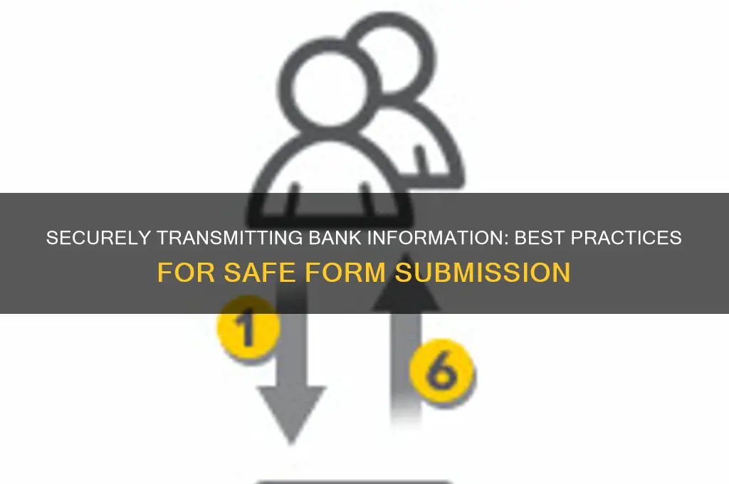 how to securly send bank information form