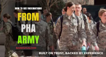 Accessing Your PHA Army Vaccination Records: A Step-by-Step Guide