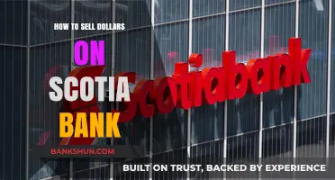 Selling US Dollars at Scotiabank: A Step-by-Step Guide