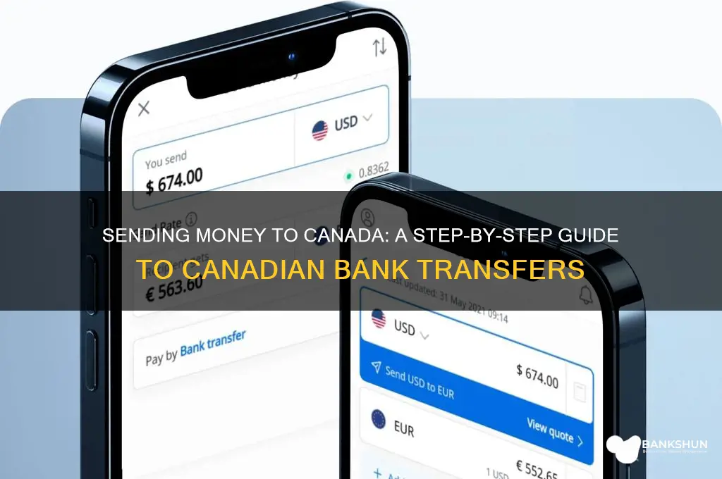 how to send to a canadian bank