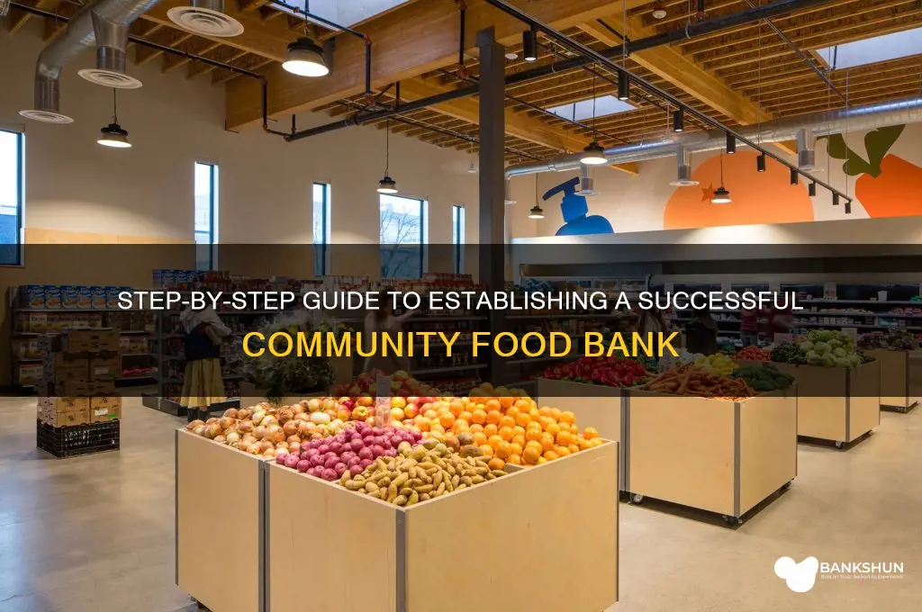 how to set up a food bank