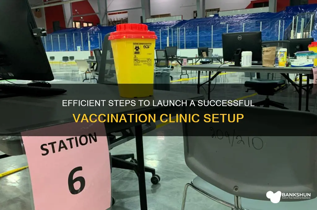 how to set up a vaccination clinic