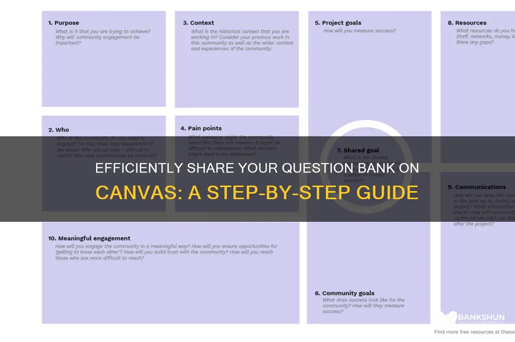how to share question bank on canvas
