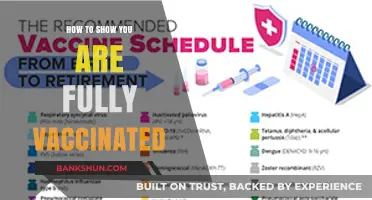 Proving Your Vaccination Status: A Comprehensive Guide for the Fully Vaccinated