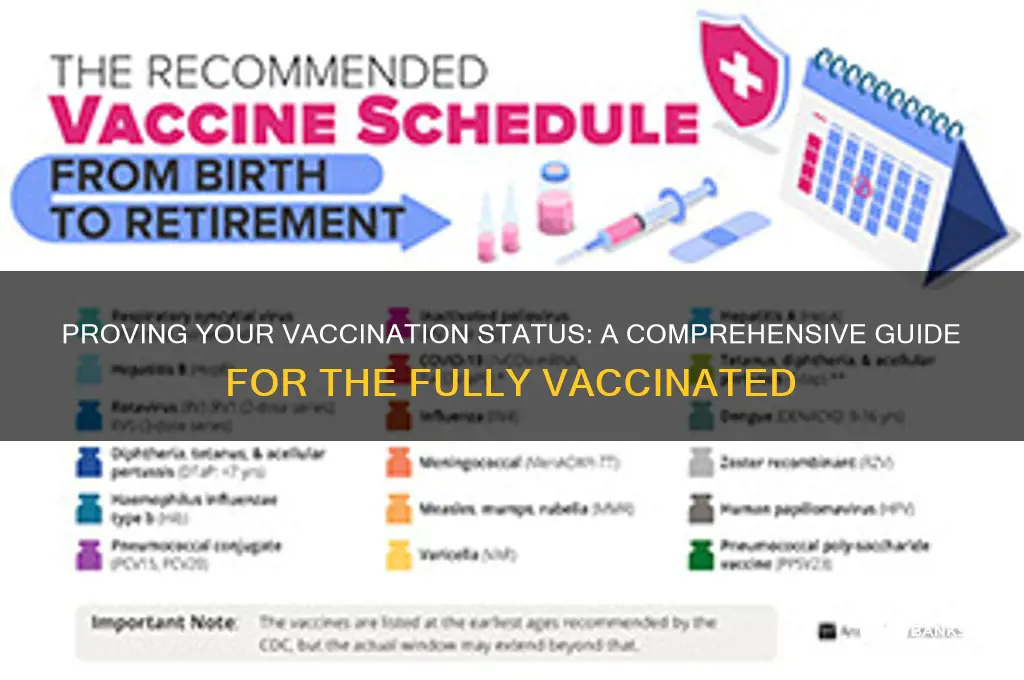 how to show you are fully vaccinated