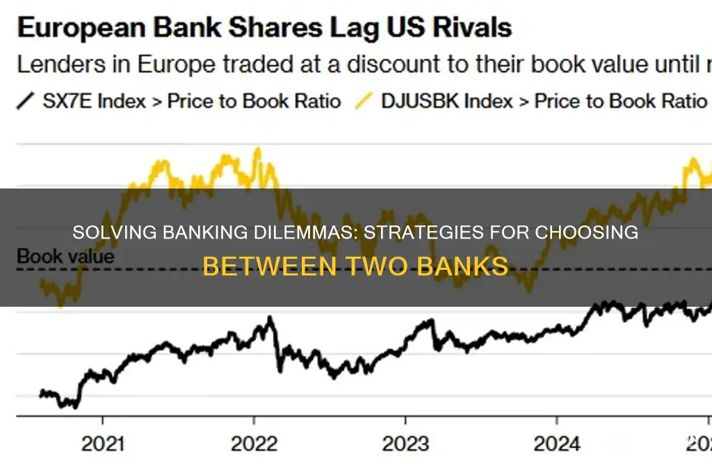 how to solve for two different banks