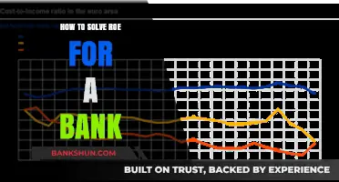 Mastering Bank ROE: Strategies to Calculate and Optimize Profitability