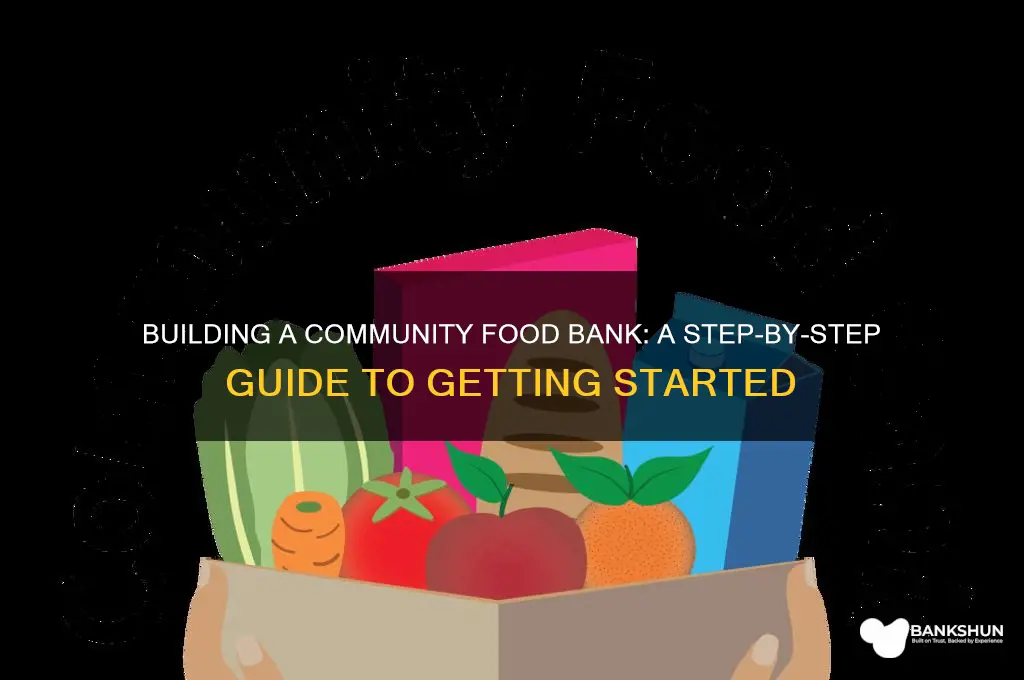 how to start a community food bank