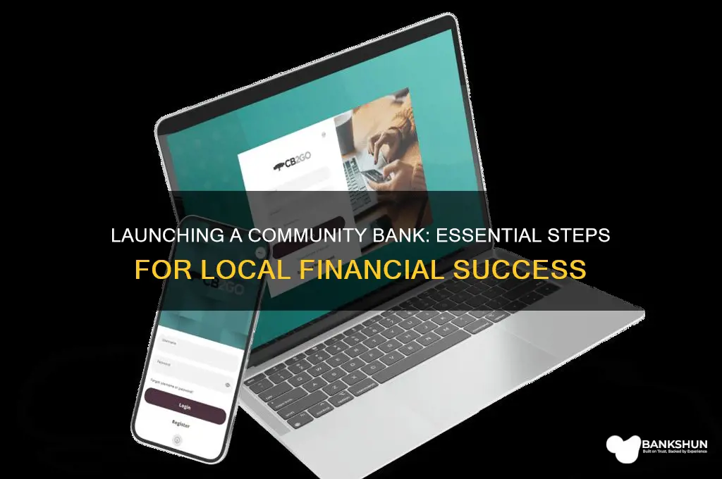 how to start a small community bank