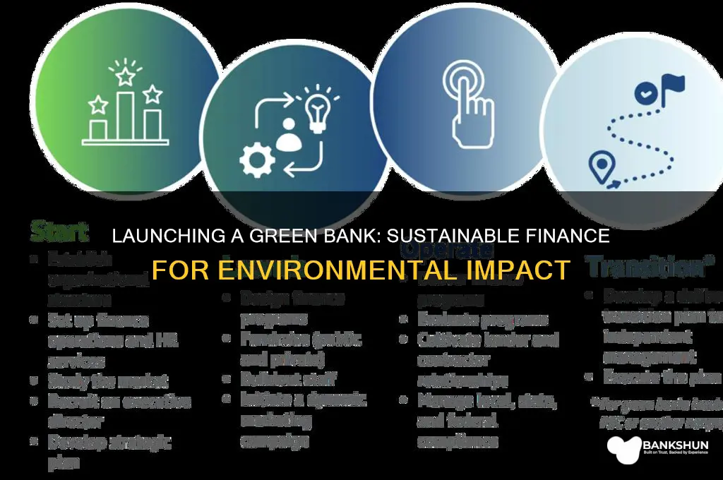 how to start an environmental green bank