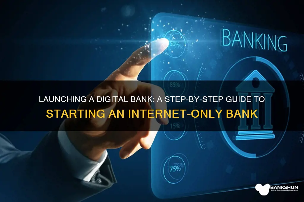 how to start an internet only bank