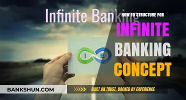 Mastering Infinite Banking: Structuring Your Policy for Financial Freedom