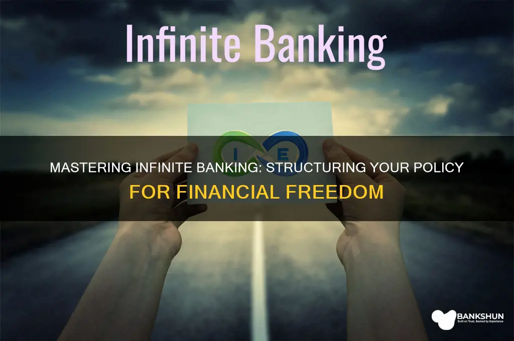 how to structure for infinite banking concept