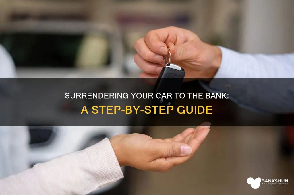 how to surrender a car to bank