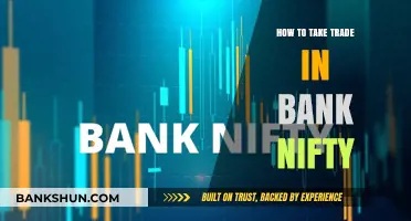 Mastering Bank Nifty Trades: Strategies for Profitable Trading Success