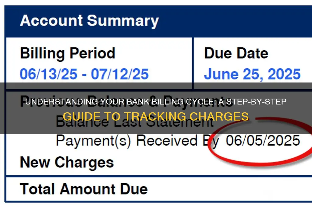 how to tell your bank billing cycle