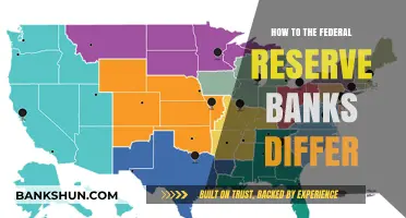 Understanding the Unique Roles and Structures of Federal Reserve Banks
