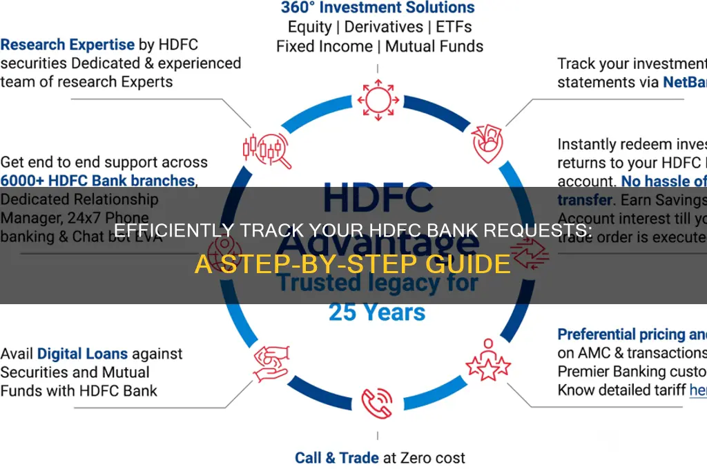 how to track request in hdfc bank