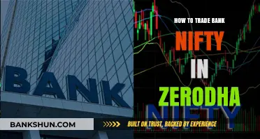 Master Bank Nifty Trading on Zerodha: Strategies & Tips