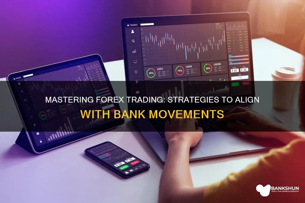 how to trade with banks in forex