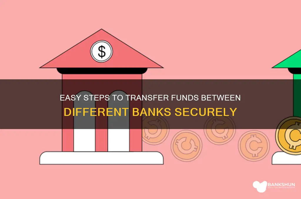how to tranfer funds to another bank