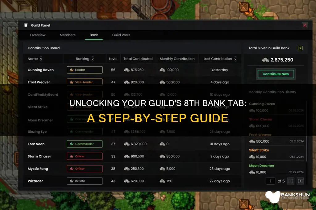 how to unlock 8th guild bank tab