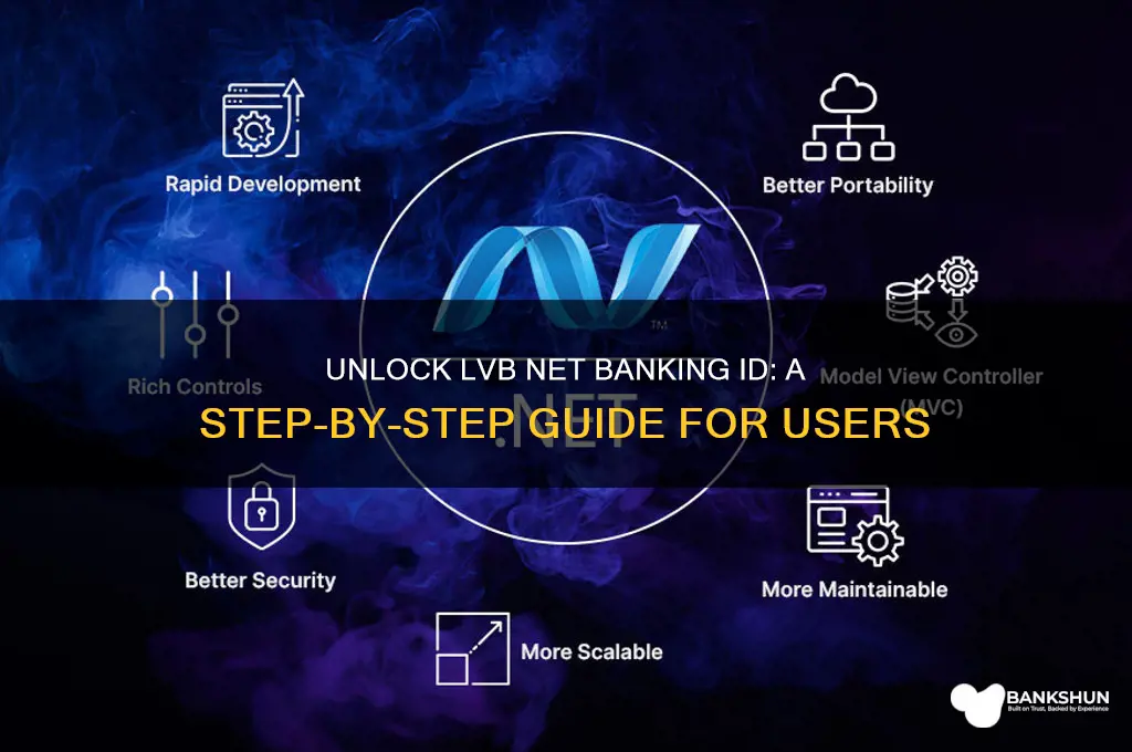 how to unlock lvb net banking id