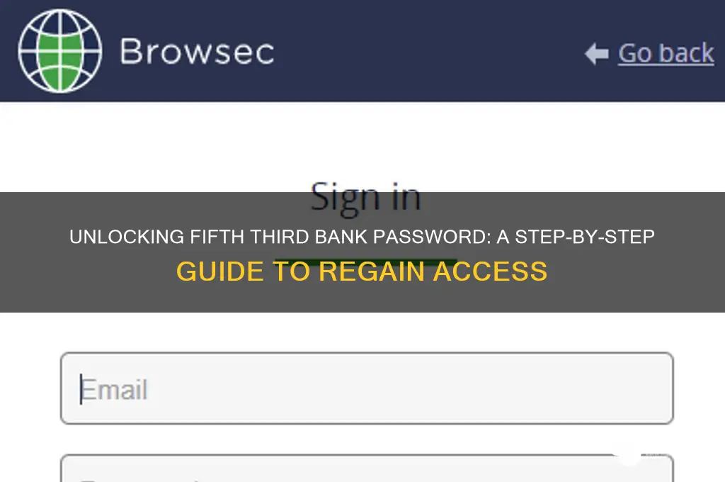 how to unlock password fifth third bank