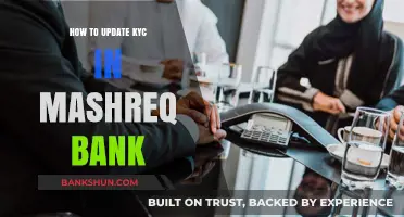 Step-by-Step Guide to Updating Your KYC in Mashreq Bank