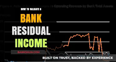 Valuating Bank Residual Income: A Comprehensive Step-by-Step Guide