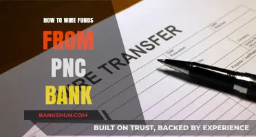 Step-by-Step Guide to Wire Funds from PNC Bank Easily