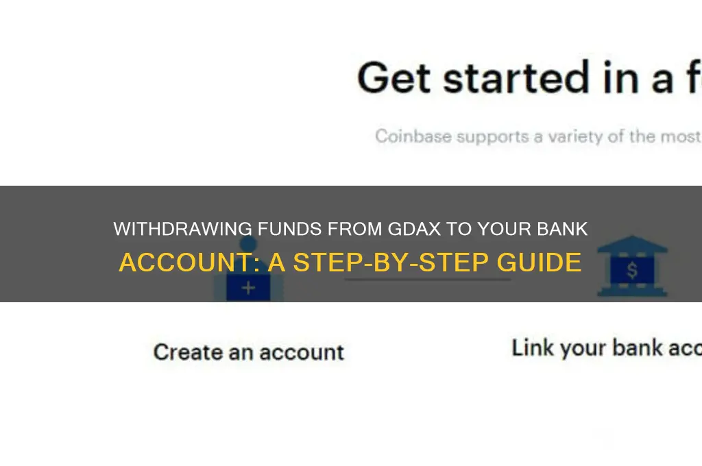 how to withdraw from gdax to bank