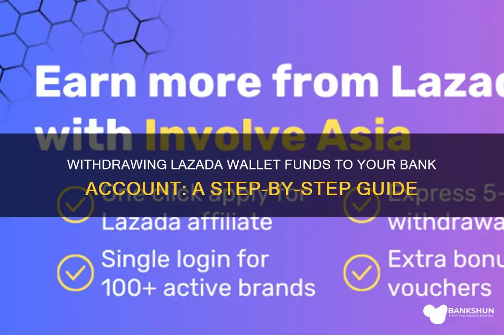 how to withdraw lazada wallet to bank