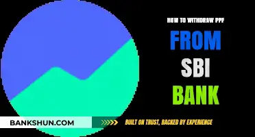 Withdrawing PPF from SBI Bank: A Step-by-Step Guide