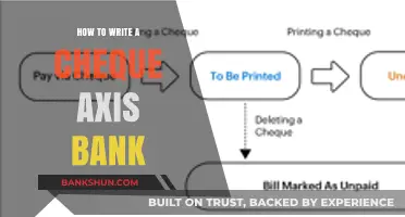 Mastering Cheque Writing: A Step-by-Step Guide for Axis Bank Customers
