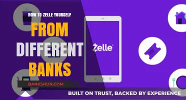 Transferring Money to Yourself via Zelle Across Multiple Banks: A Guide