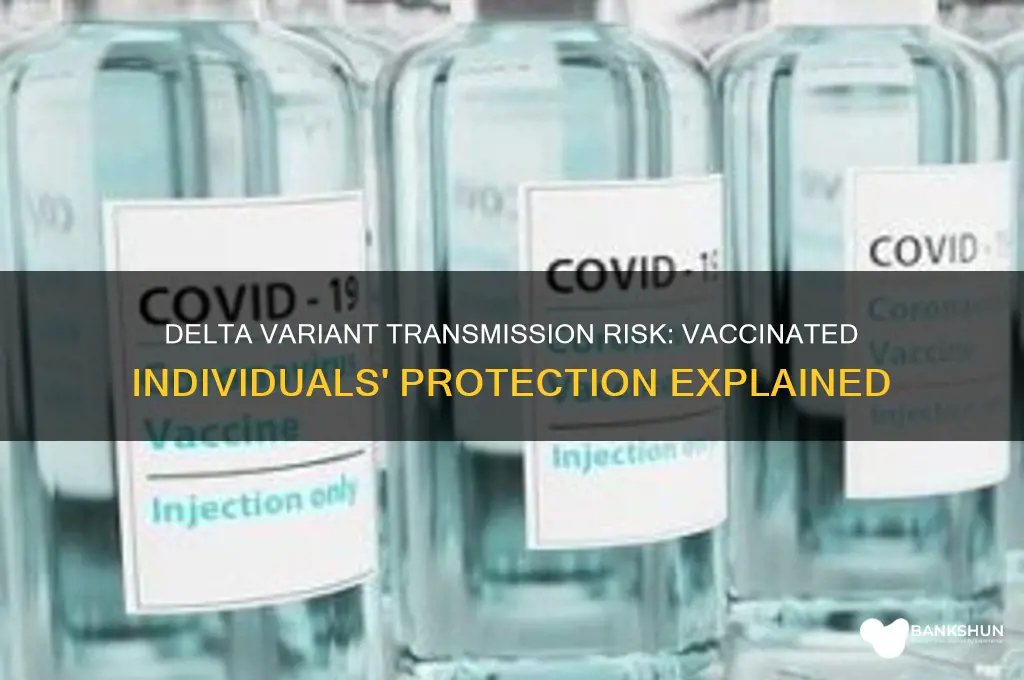how transmissible is delta variant if vaccinated