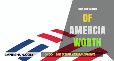 Bank of America's Valuation: Unveiling the Financial Giant's Worth
