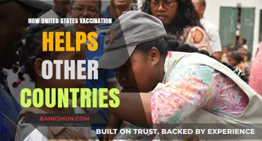 U.S. Vaccination Efforts: Global Impact and International Solidarity