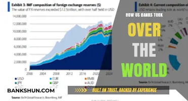 How US Banks Dominate Global Finance: A Historical Takeover