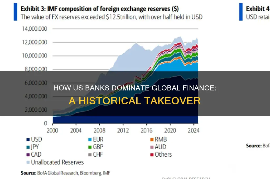 how us banks took over the world