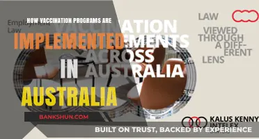 Australia's Vaccination Strategy: Implementation, Challenges, and Community Impact