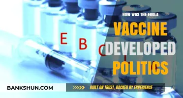 Ebola Vaccine Development: The Intersection of Science and Global Politics