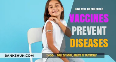 Childhood Vaccines: Effectiveness in Preventing Diseases and Protecting Health
