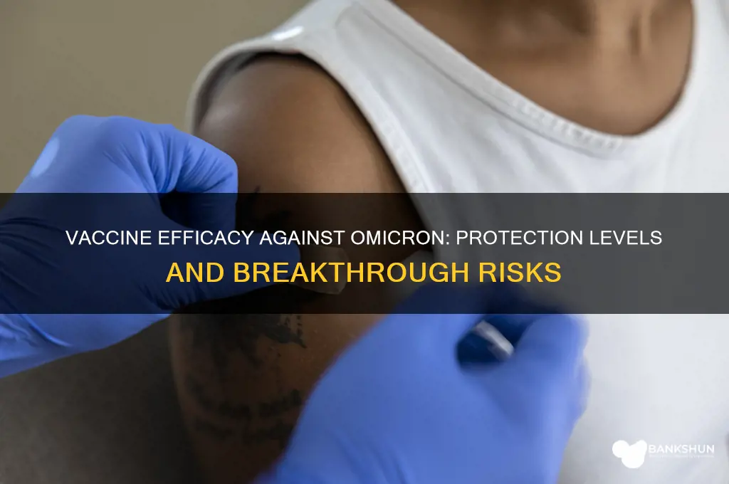 how well do vaccines protect against omicron