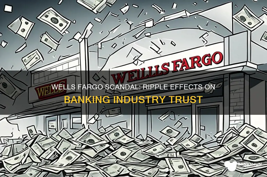 how wells fargo scandal affected other banks